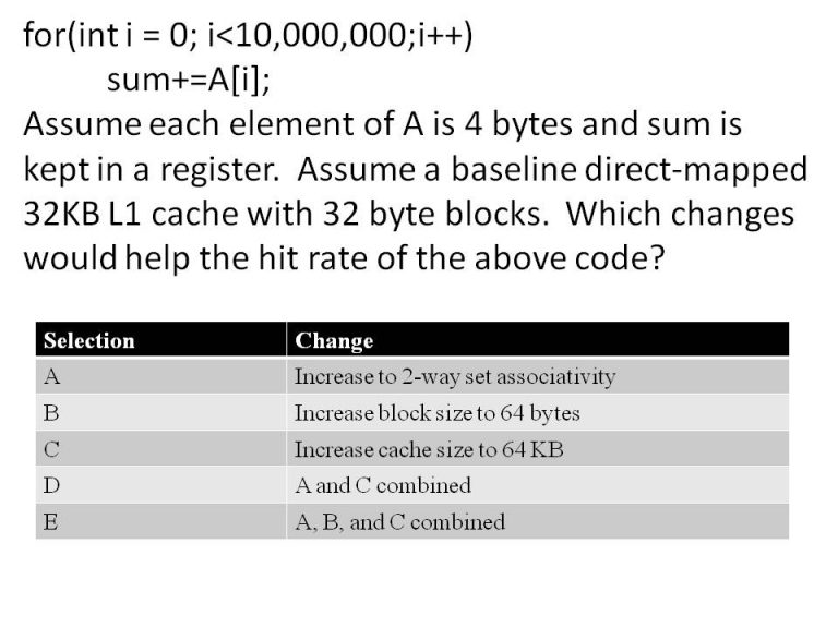 Computer Architecture Peer Instruction Materials Peer Instruction for